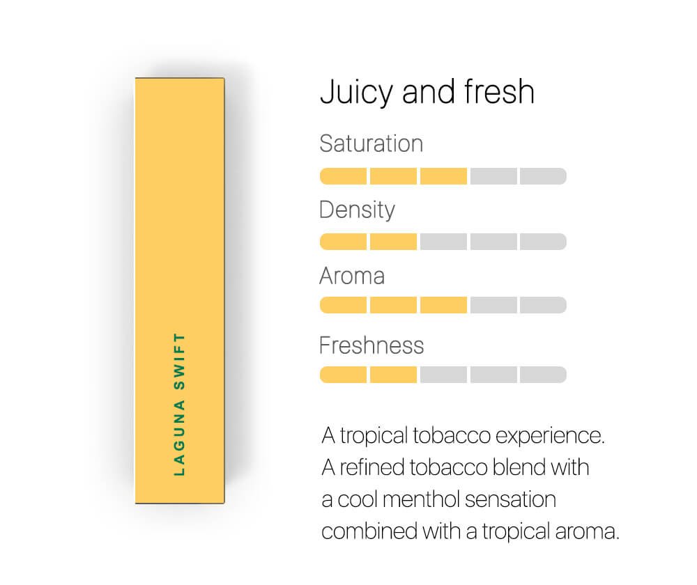 laguna-flavor_descri